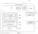 Fig. 11 - Terminal Communication Method and Related Device