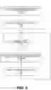 Fig. 17 - Beam training and initial access
