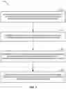 Fig. 08 - Random access procedure and broadcast prioritization for machine type communications (MTC)