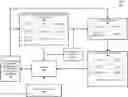 Fig. 01 - Resource optimization allocation system