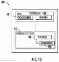 Fig. 11 - Methods for reducing an overall transport profile of a multi-section tillage implement