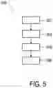 Fig. 06 - INTRAVASCULAR BLOOD FLOW SENSING BASED ON VORTEX SHEDDING