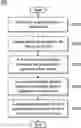 Fig. 01 - DIAGNOSTIC ASSISTANCE METHOD