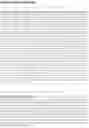 Fig. 136 - Compositions and methods for inducing HIV-1 antibodies