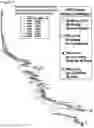 Fig. 40 - Compositions and methods for inducing HIV-1 antibodies