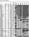 Fig. 66 - Compositions and methods for inducing HIV-1 antibodies