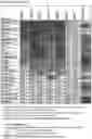 Fig. 72 - Compositions and methods for inducing HIV-1 antibodies