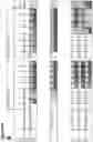 Fig. 92 - Compositions and methods for inducing HIV-1 antibodies