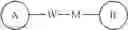 Fig. 131 - SSAO inhibitor