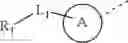 Fig. 22 - SSAO inhibitor