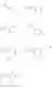 Fig. 69 - SSAO inhibitor