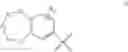 Fig. 10 - Modulators of ATP-binding cassette transporters