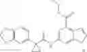 Fig. 121 - Modulators of ATP-binding cassette transporters