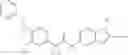 Fig. 134 - Modulators of ATP-binding cassette transporters