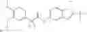 Fig. 158 - Modulators of ATP-binding cassette transporters