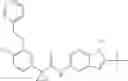Fig. 161 - Modulators of ATP-binding cassette transporters