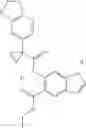 Fig. 183 - Modulators of ATP-binding cassette transporters