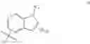 Fig. 20 - Modulators of ATP-binding cassette transporters