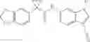 Fig. 203 - Modulators of ATP-binding cassette transporters