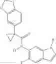 Fig. 217 - Modulators of ATP-binding cassette transporters