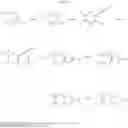 Fig. 374 - Modulators of ATP-binding cassette transporters