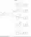 Fig. 394 - Modulators of ATP-binding cassette transporters