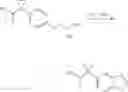 Fig. 427 - Modulators of ATP-binding cassette transporters