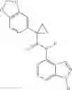 Fig. 63 - Modulators of ATP-binding cassette transporters
