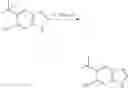 Fig. 791 - Modulators of ATP-binding cassette transporters
