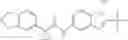 Fig. 84 - Modulators of ATP-binding cassette transporters