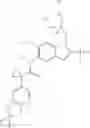 Fig. 85 - Modulators of ATP-binding cassette transporters
