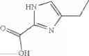 Fig. 197 - IRAK4 modulators