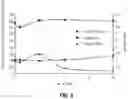 Fig. 03 - Molecular glasses as rheological modifiers in high-performance polymers