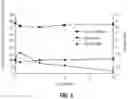 Fig. 04 - Molecular glasses as rheological modifiers in high-performance polymers