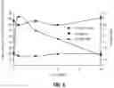 Fig. 05 - Molecular glasses as rheological modifiers in high-performance polymers
