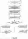 Fig. 10 - Complete volume draining oil pan and device