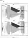 Fig. 17 - Channel-specific micro-optics for optical arrays