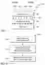 Fig. 07 - Multiview backlight, multiview display and method employing offset multibeam elements