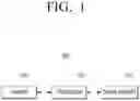 Fig. 02 - Image forming apparatus and method for image forming