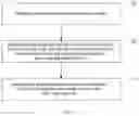 Fig. 02 - Vehicle control method and apparatus, device, vehicle and storage medium