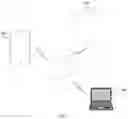 Fig. 03 - Image sharing method and electronic device