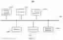 Fig. 22 - Image sharing method and electronic device