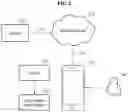 Fig. 03 - Method and apparatus for controlling application icon