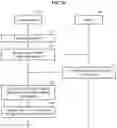 Fig. 10 - Method and apparatus for controlling application icon
