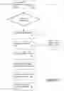 Fig. 06 - Obfuscating audible communications in a listening space