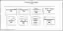 Fig. 01 - Systems and methods for training machine models with augmented data