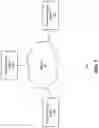 Fig. 02 - Systems and methods for training machine models with augmented data