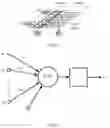 Fig. 02 - Neural network training method and apparatus