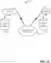 Fig. 13 - ASSET PERFORMANCE MANAGER