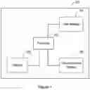Fig. 02 - Obscuring facial features of a subject in an image